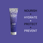 Nourish + Hydrate + Protect + Prevent